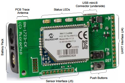 Microchip Technology RN-1723-EK Reference Design 3