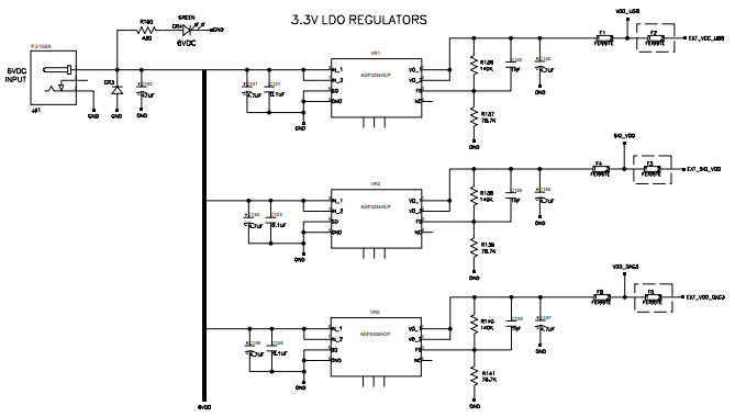 Analog Devices Inc. AD9549A/PCBZ Reference Design 4
