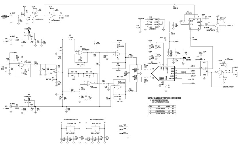 Linear Technology/Analog Devices DC1925A-B Reference Design 3