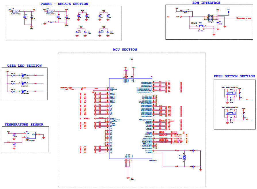 NXP USA Inc. TRK-USB-S12G128 Reference Design 4