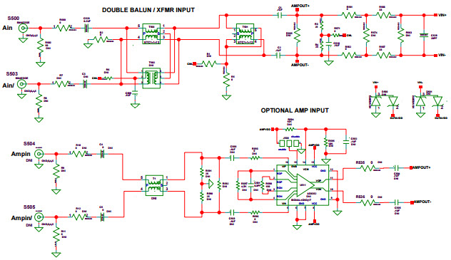 Analog Devices, Inc. AD9254-150EBZ Reference Design 1
