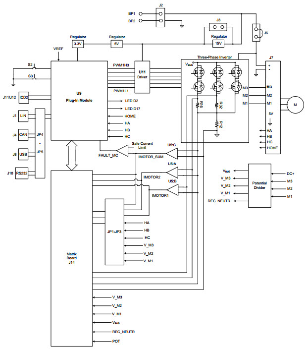 Microchip Technology DM330021-2 Reference Design 13