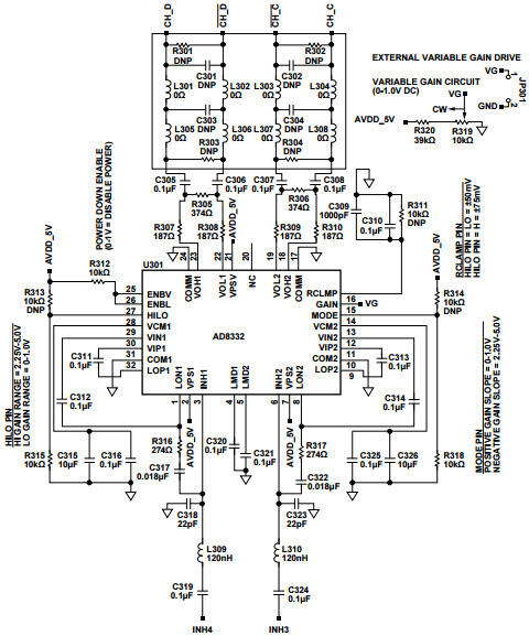 Analog Devices Inc. AD9228-65EBZ Reference Design 6