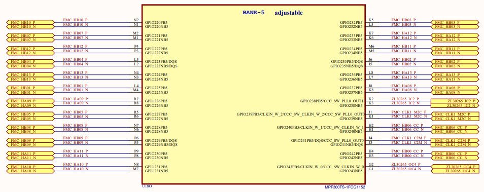 Cooper Everest-DEV-Board Reference Design 4