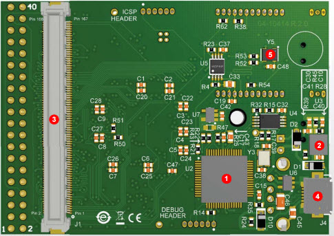 Microchip Technology DM320007-C Reference Design 6