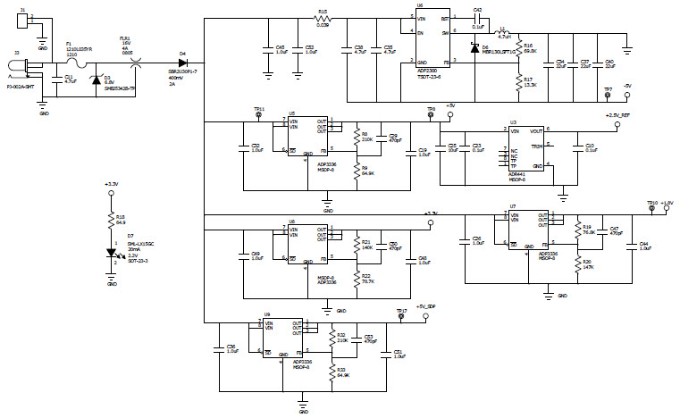 Analog Devices Inc. EVAL-CN0272-SDPZ Reference Design 2