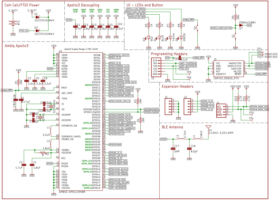 SparkFun Electronics DEV-15170 Reference Design 5