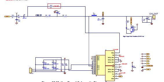 Infineon Technologies IRAUDAMP9 Reference Design 6