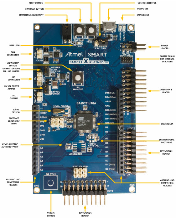 Microchip Technology ATSAMC21-XPRO Reference Design 13