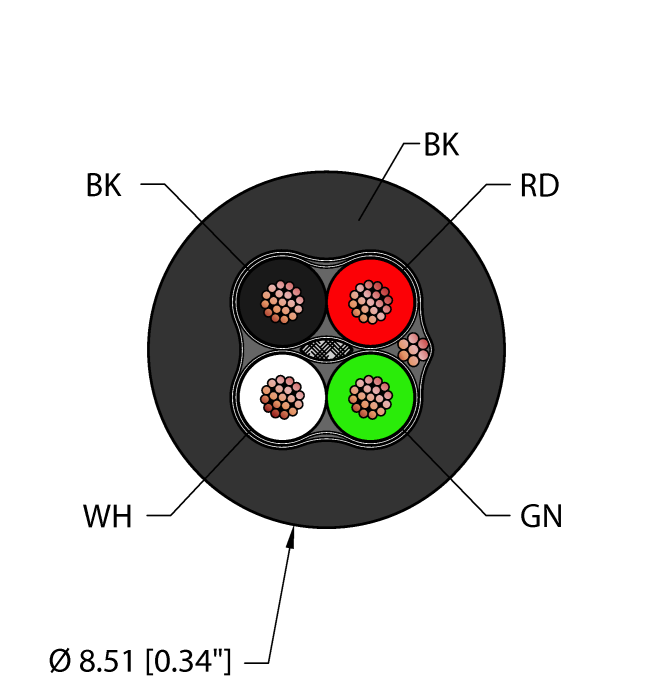 BLK,EX60,2STPX18,S-DF,ITCERDBturck