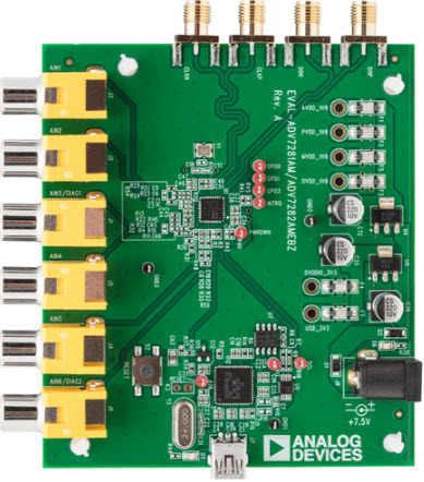 Analog Devices Inc. EVAL-ADV7282AMEBZ Reference Design 3