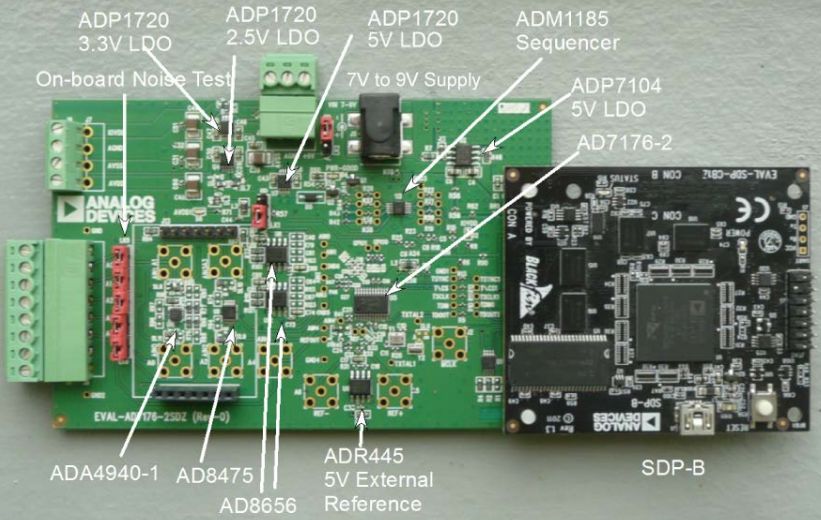 Analog Devices Inc. EVAL-AD7176-2SDZ Reference Design 7