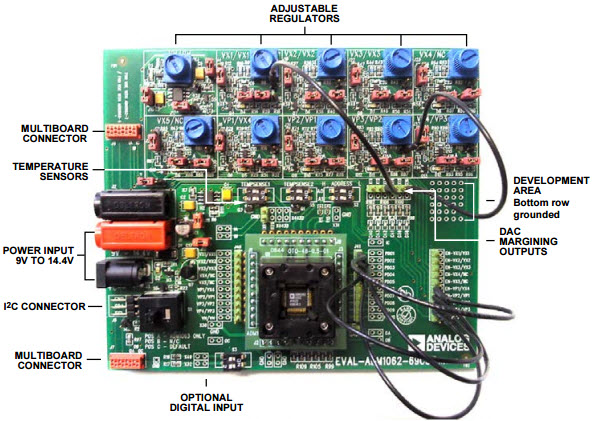 Analog Devices Inc. EVAL-ADM1065TQEBZ Reference Design 3