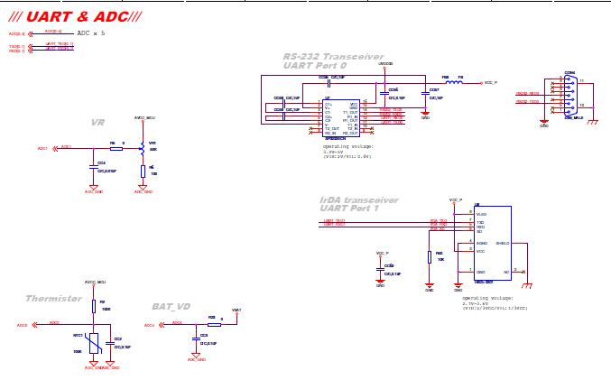 Nuvoton Technology Corporation America Nu-LB-Nano130 Reference Design 10