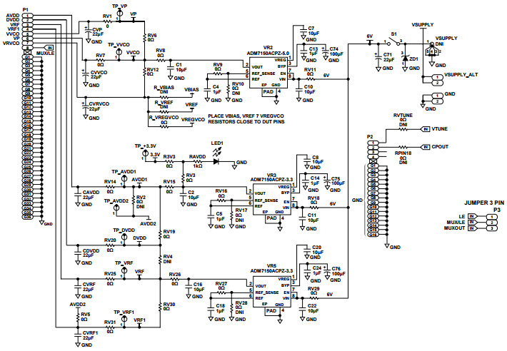 Analog Devices Inc. EV-ADF4355SD1Z Reference Design 5