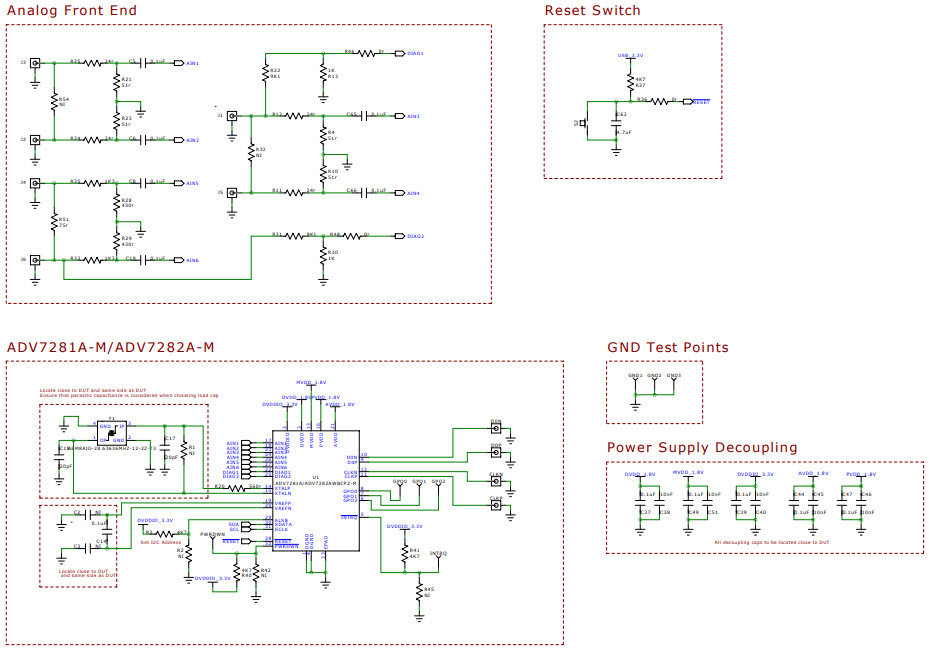 Analog Devices Inc. EVAL-ADV7282AEBZ Reference Design 3