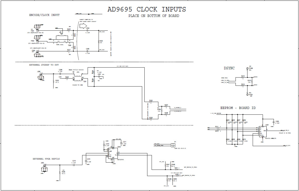 Analog Devices Inc. AD9695-1300EBZ Reference Design 12