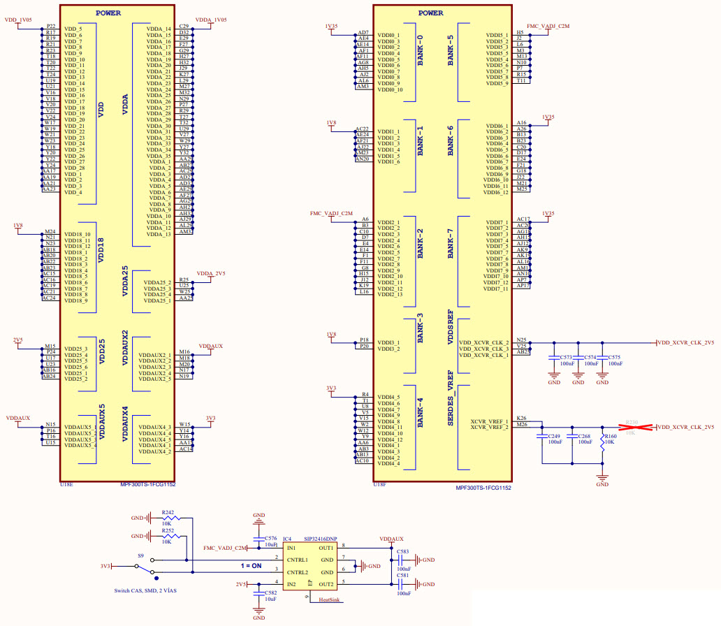 Cooper Everest-DEV-Board Reference Design 37