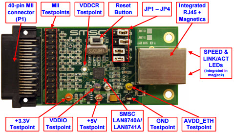 Microchip Technology EVB8740 Reference Design 3