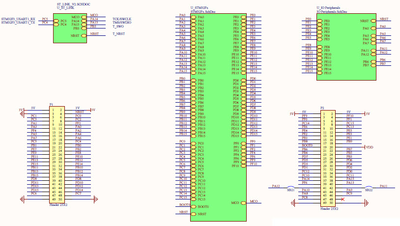STMicroelectronics STM32F3DISCOVERY Reference Design 3
