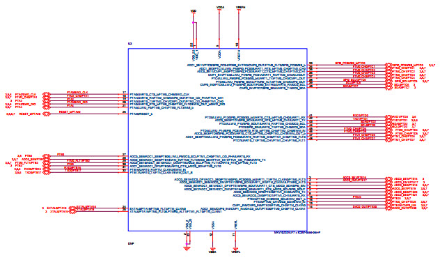 NXP USA Inc. TWR-KV10Z32 Reference Design 7