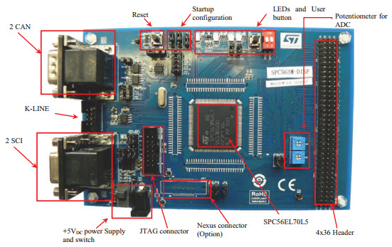 STMicroelectronics SPC564A-DISP Reference Design 3