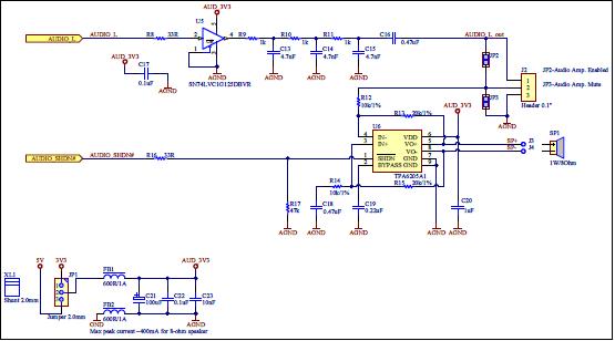 FTDI VM800B43A-PL Reference Design 5