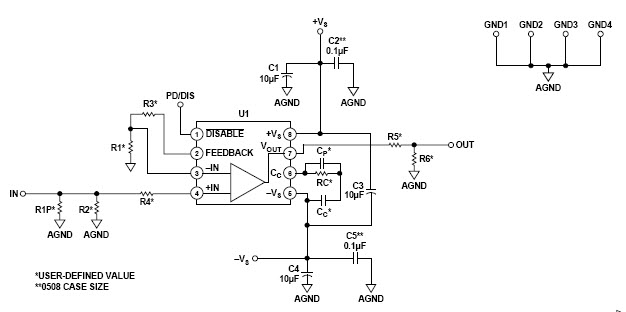 Analog Devices, Inc. AD8099ACPN-EBZ Reference Design 1