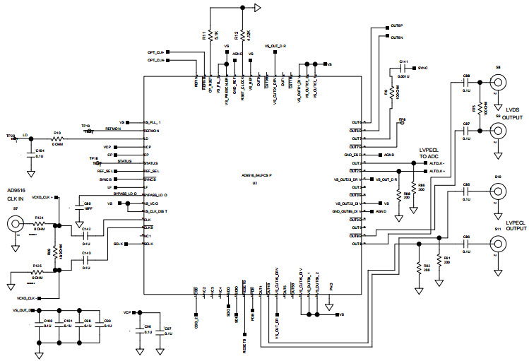 Analog Devices Inc. AD9627-150EBZ Reference Design 4