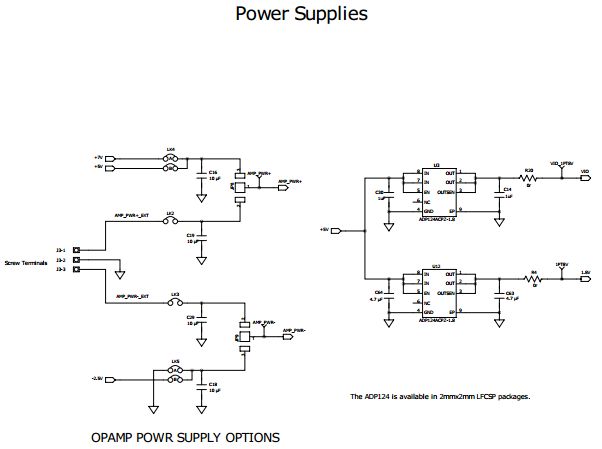 Analog Devices Inc. EVAL-AD7960FMCZ Reference Design 6
