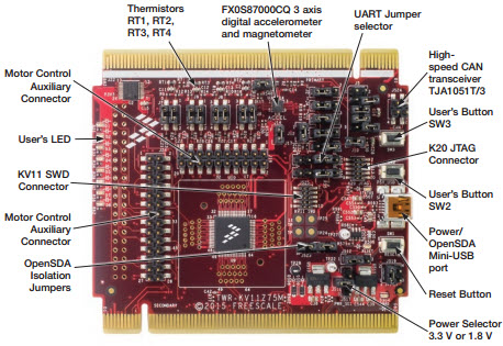 NXP USA Inc. TWR-KV11Z75M Reference Design 6