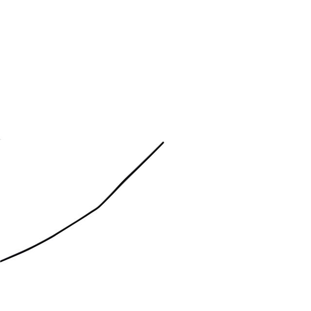 UCA-2819-BK-CAgilink Microwires