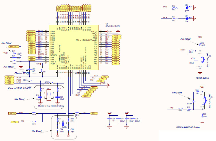 STMicroelectronics STM32F0DISCOVERY Reference Design 3