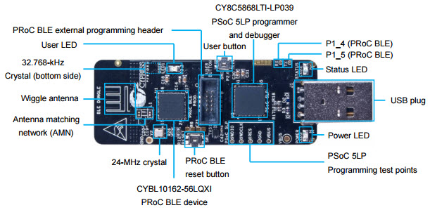 Infineon Technologies S6SAE101A00SA1002 Reference Design 4