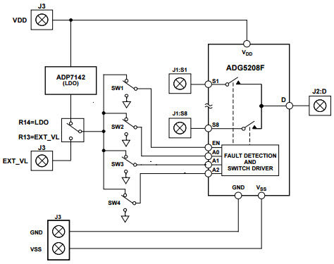 Analog Devices Inc. EVAL-ADG5208FEBZ Reference Design 2