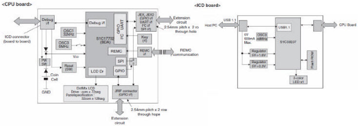 Epson Electronics America Inc-Semiconductor Div S5U1C17702T1100 Reference Design 2