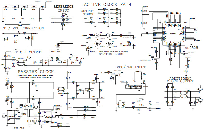 Analog Devices Inc. AD6677EBZ Reference Design 3