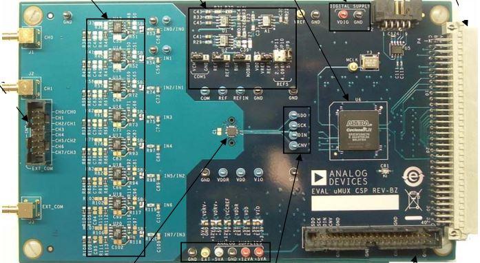 Analog Devices Inc. EVAL-AD7682EDZ Reference Design 2