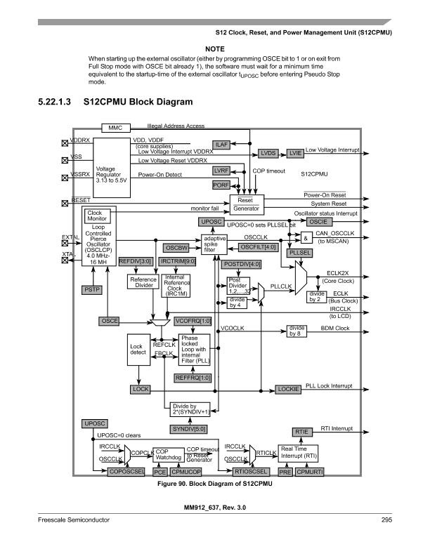 NXP USA Inc. KIT912J637EVME Reference Design 3
