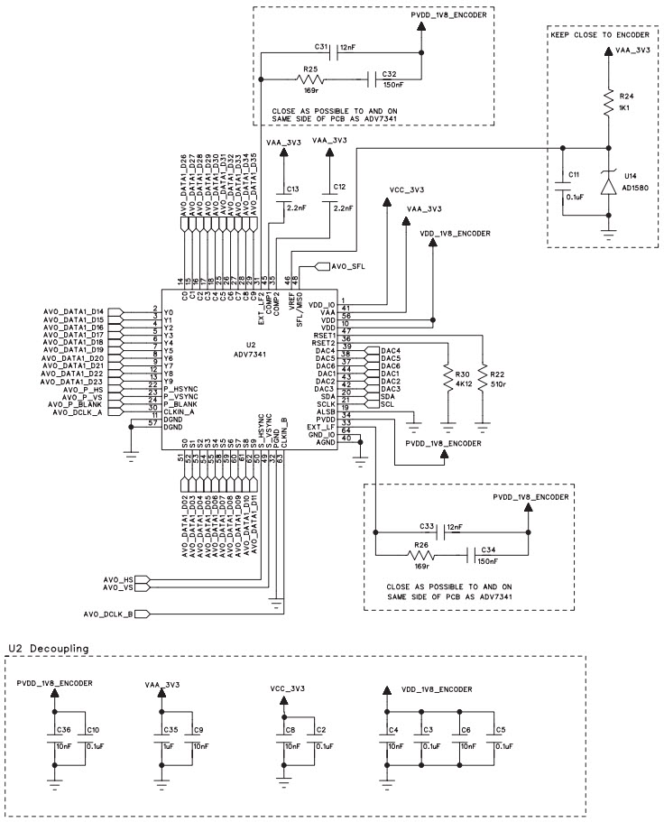 Analog Devices, Inc. EVAL-ADV7842-7511 Reference Design 6