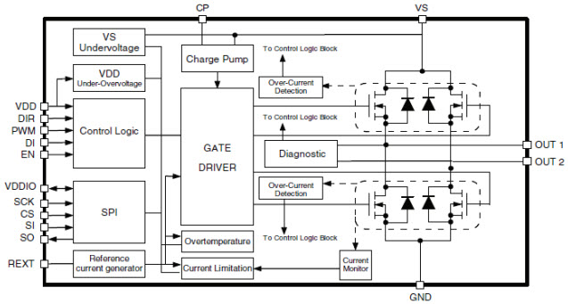 STMicroelectronics EVAL-L9958 Reference Design 2