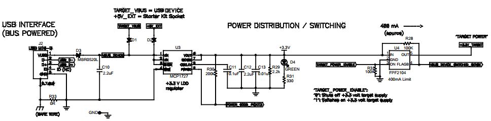 Microchip Technology DM330012 Reference Design 3