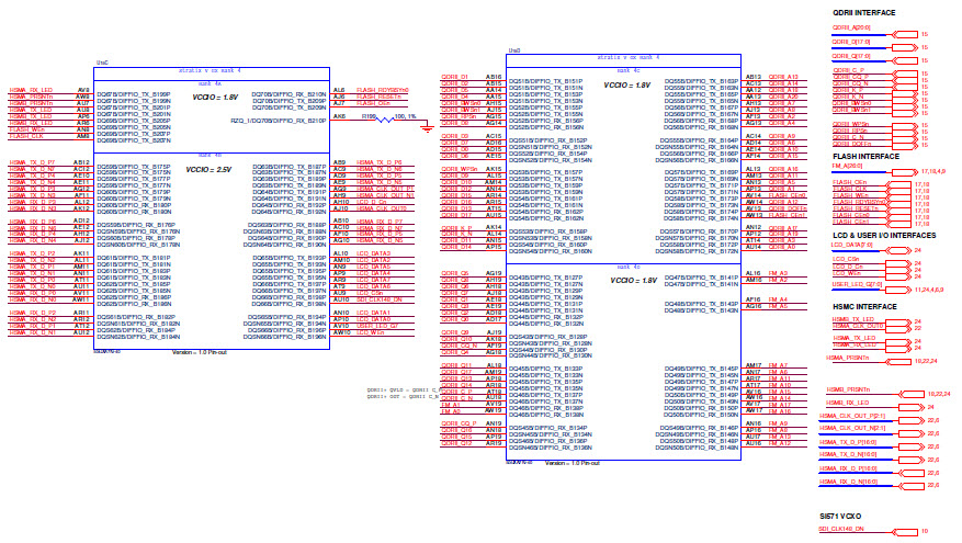 Intel DK-DEV-5SGXEA7N Reference Design 8
