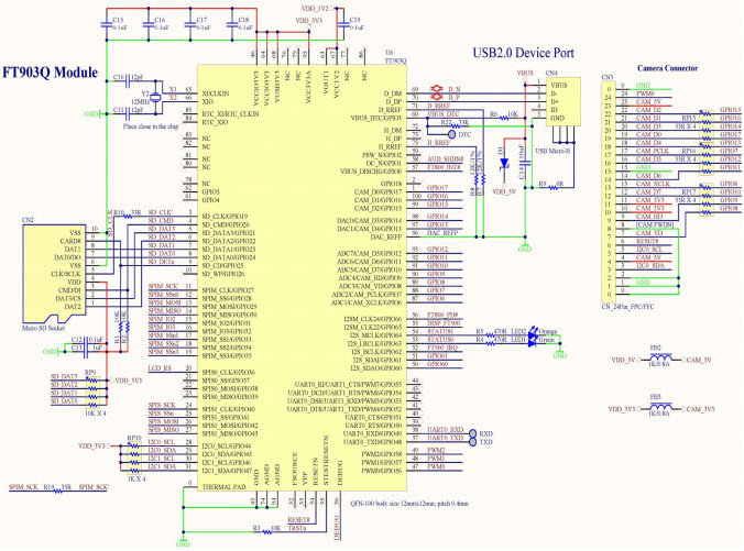 FTDI CleO35A Reference Design 5