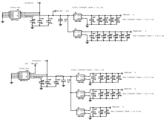 Analog Devices, Inc. EVAL-ADV7612-7511 Reference Design 7