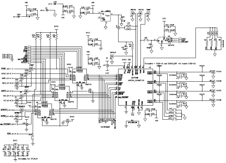 Analog Devices Inc. EVAL-AD5764REBZ Reference Design 2