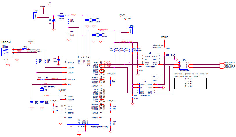 Microchip KSZ8775CLX-EVAL Reference Design 3