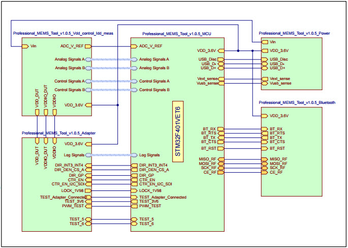 STMicroelectronics STEVAL-MKI109V3 Reference Design 5