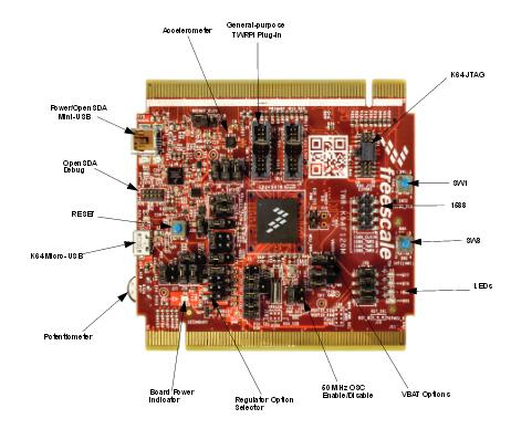 NXP USA Inc. TWR-K64F120M Reference Design 6