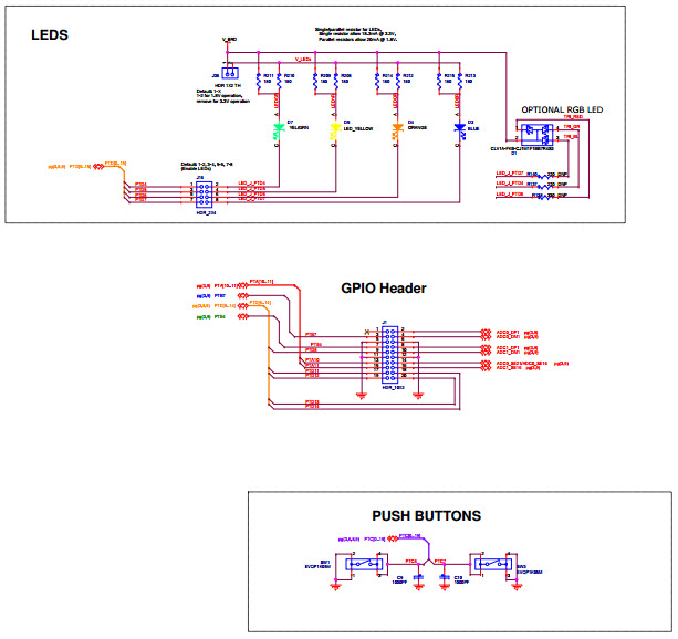 NXP USA Inc. TWR-K22F120M Reference Design 6